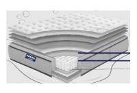 colchon-flex-salus-pocket.jpg